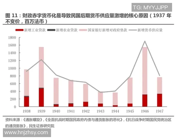 南京飞盘队速度表现分析与提升策略探讨