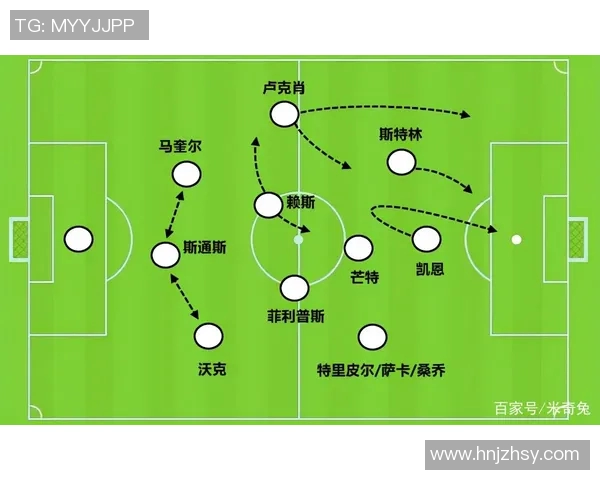 成都足球队中路突破战术解析与实战应用探讨 成都足球队中路突破战术解析与实战应用探讨