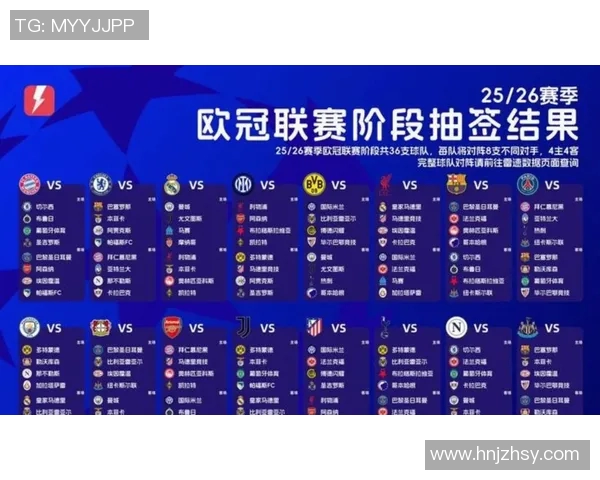 欧冠新规引发热议2025年扩军至36队瑞士赛制能否受欢迎