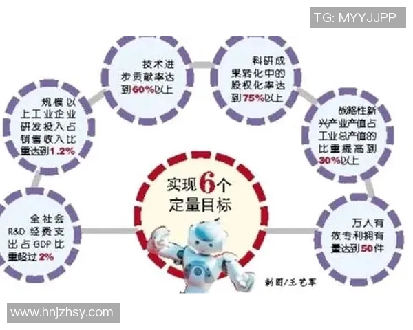 重庆飞盘队的进攻体系解析与战术创新探讨
