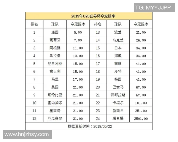 德国瑞典对决威廉希尔赔率分析及比赛前瞻